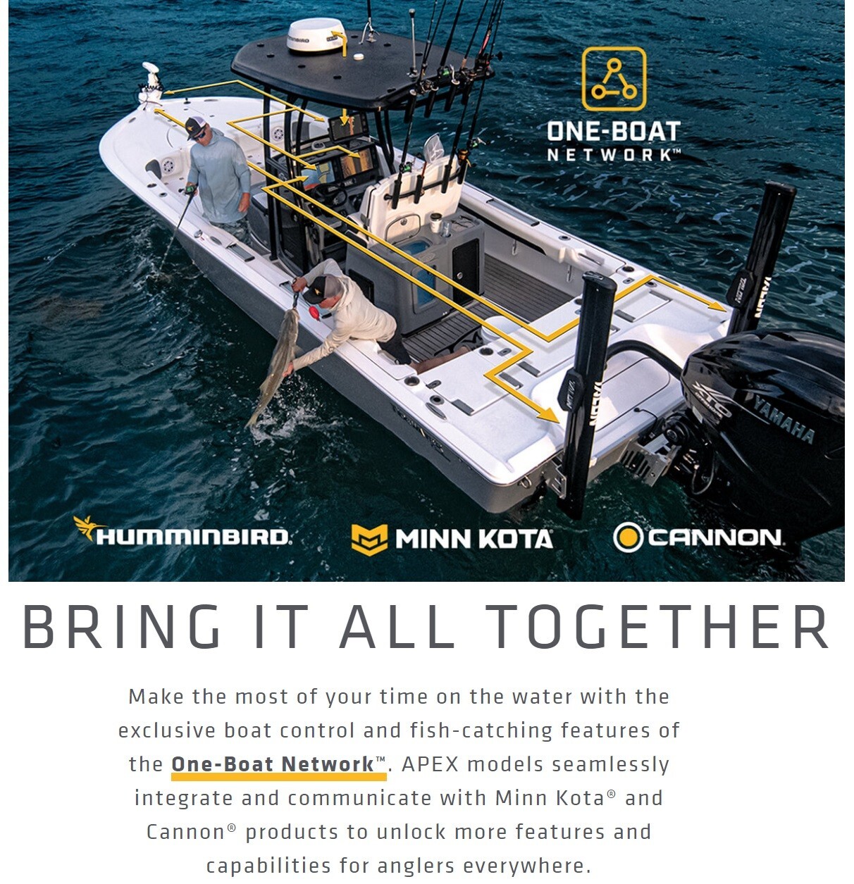 Humminbird APEX 13 MEGA SI+ GPS Chartplotter Bluetooth Fishfinder & Transducer