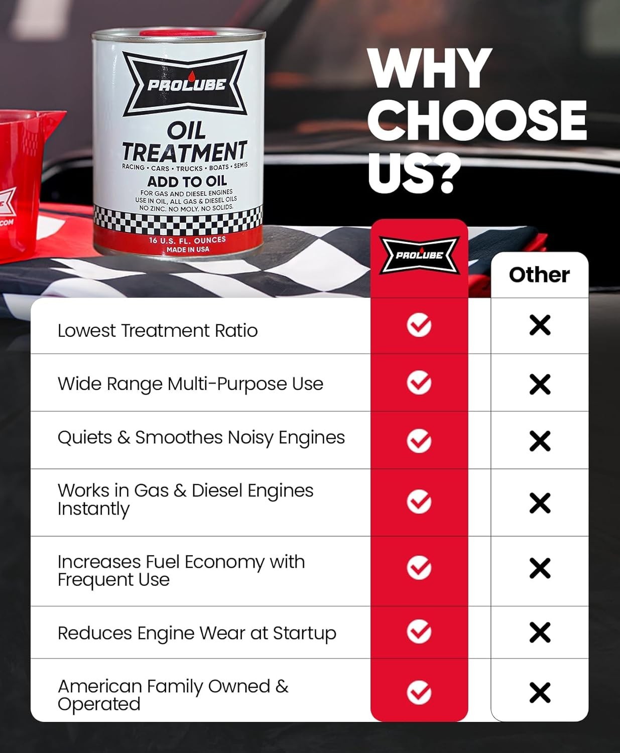 Prolube Engin Oil Treatment - Engine Oil Additive for Gas & Diesel Engines