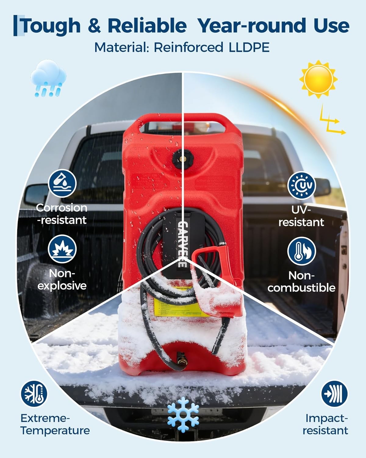 Upgraded Fuel Transfer System: 16 Gal Gas Caddy with Manual Pump for ATV, Boat