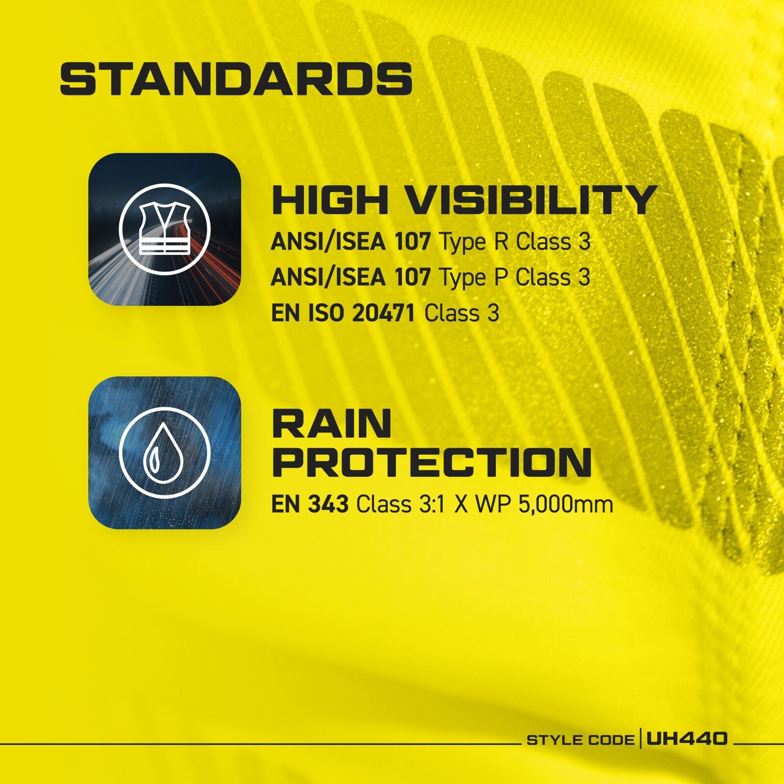 Portwest UH440 Mens Waterproof Hi Vis Rain Jacket Reflective Lightweight Safety