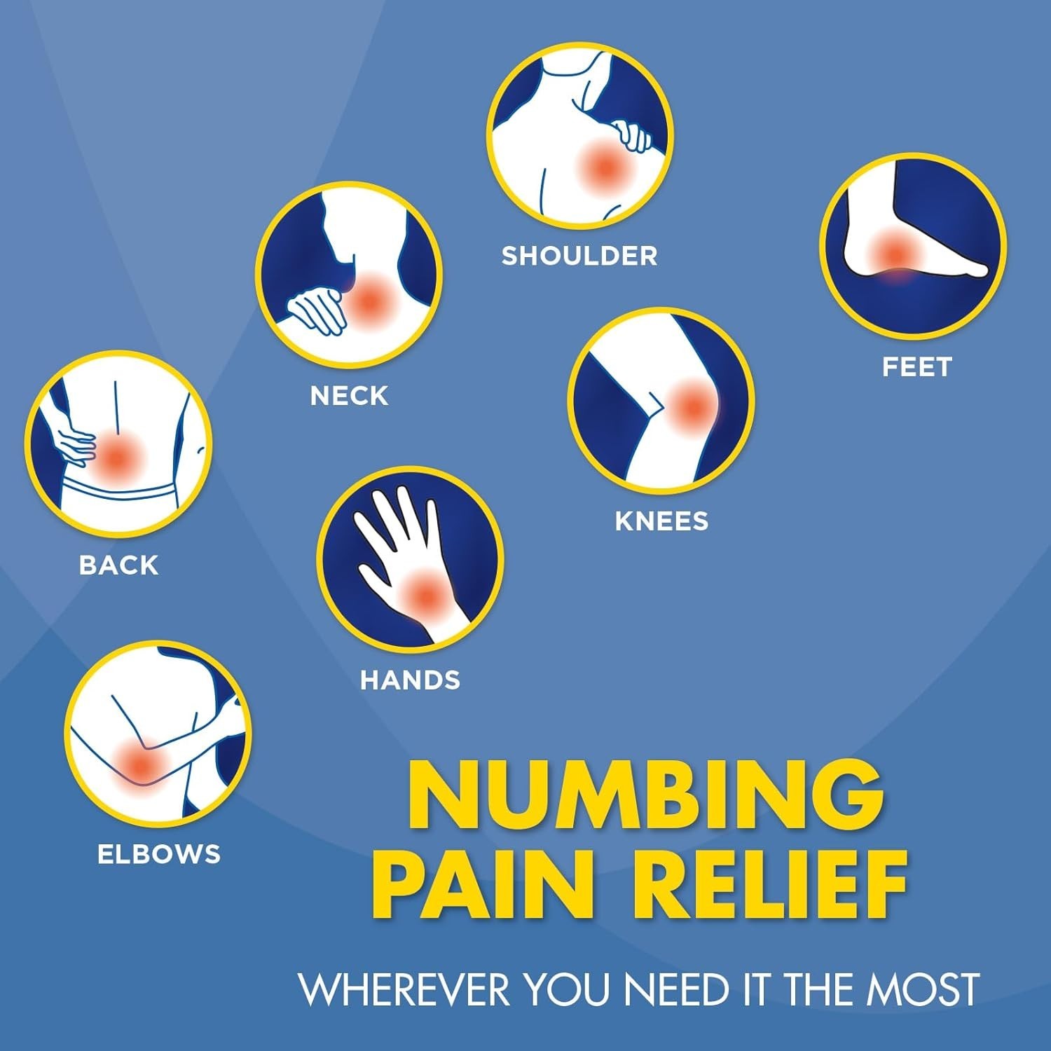 Maximum Strength Lidocaine Cream | Numbs Away Pain | Long-Lasting