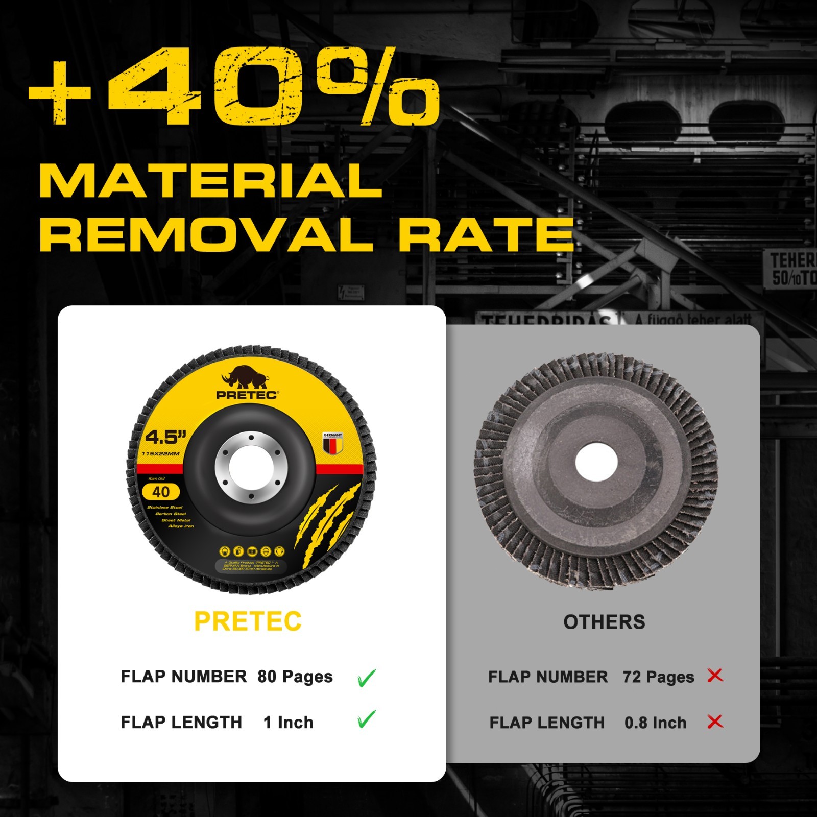 120PACK 4-1/2" Zirconia Flap Disc 4.5 inch Grinding Wheels Angle Grinder 40 Grit