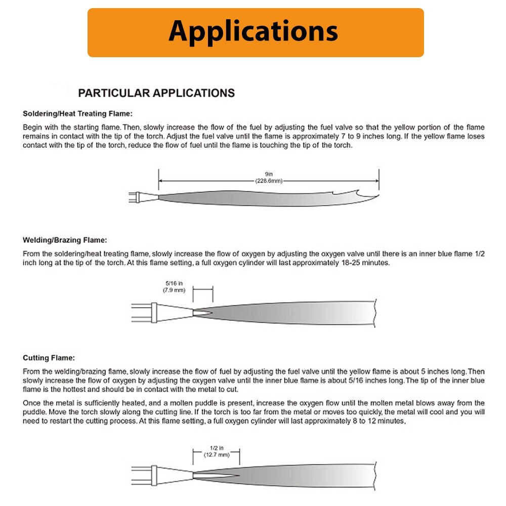 Oxygen MAPP Torch Kit W/ Pressure Meter W/ Tank Support, Glasses And Flint Spark