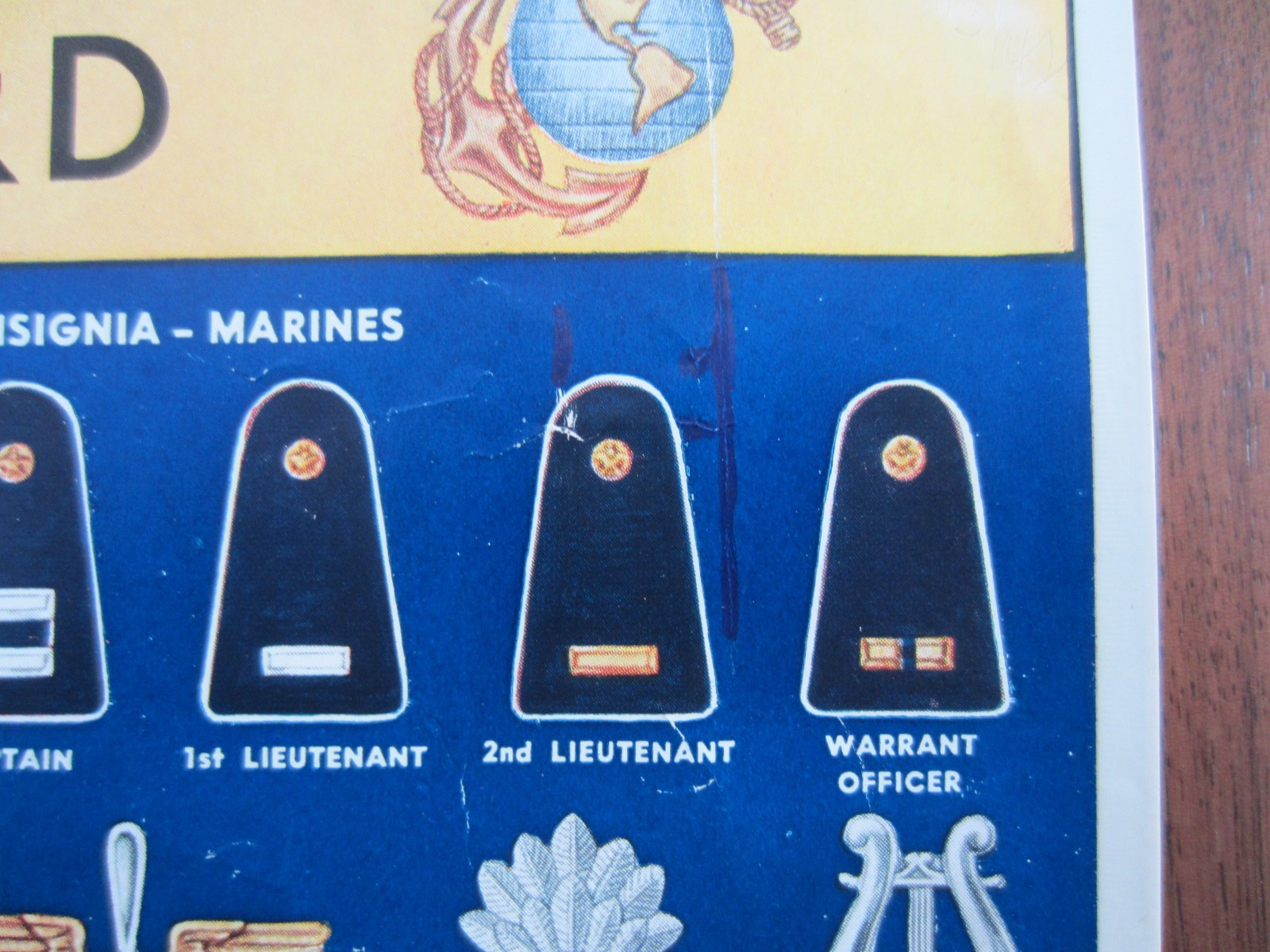 Original WW2 Poster Insignia Decorations Medals US Army Navy Marines Coast Guard