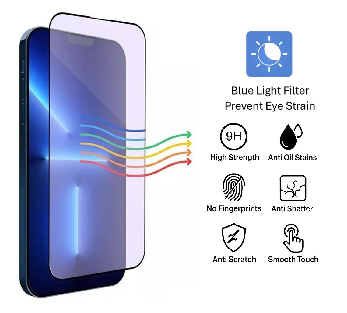 Anti Blue Light Matte Screen Protector For iPhone 17 16 15 14 13 12 Pro Max Plus