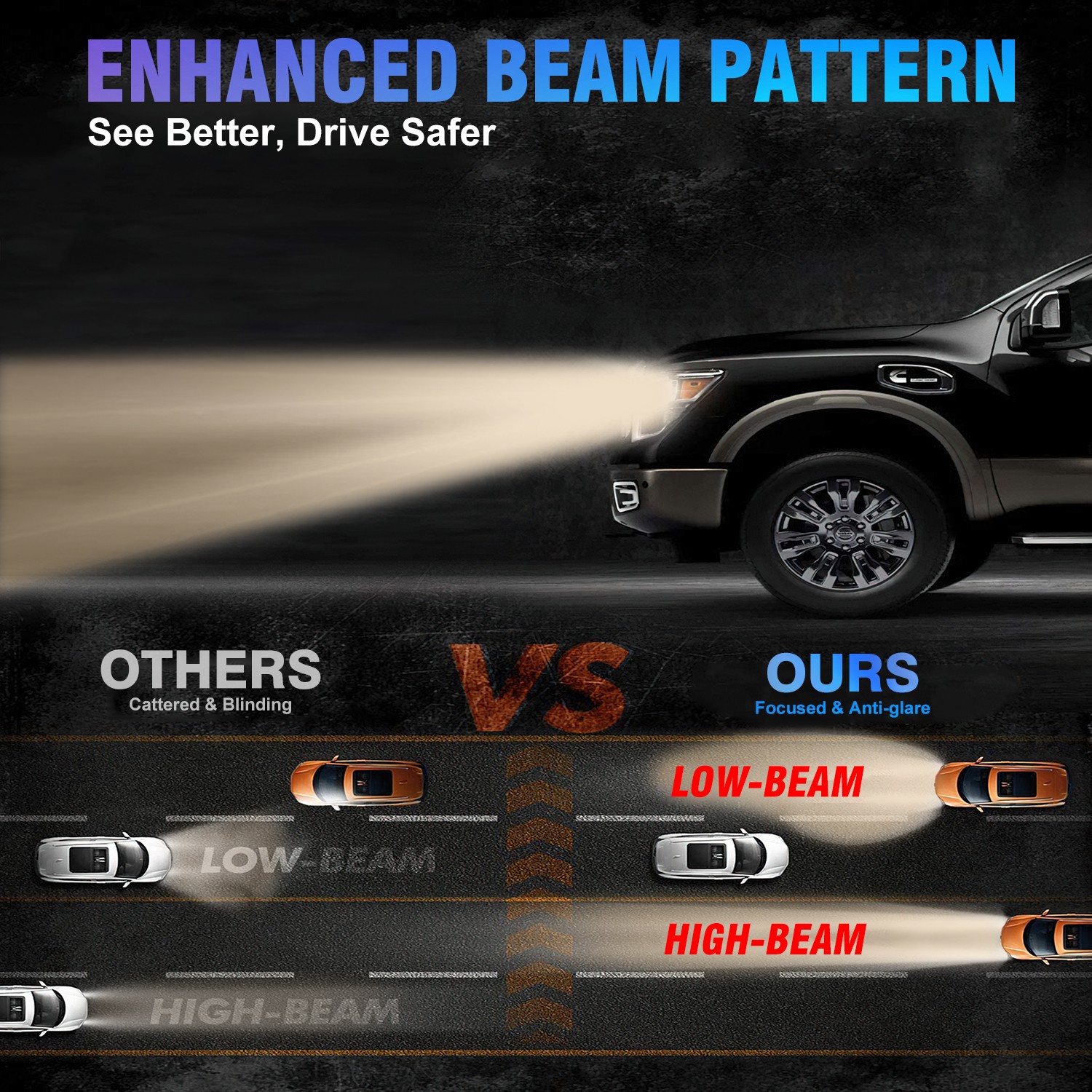 2X H11 Halogen Headlight Super Bright Bulbs Warm White High/Low Beam Replacement