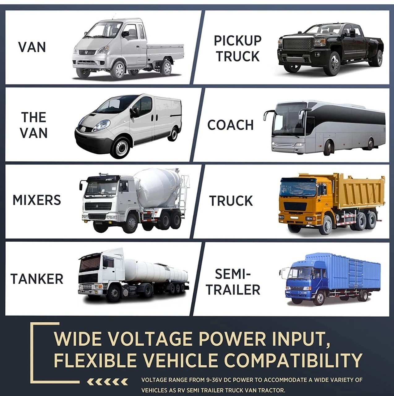 4CH 4K Backup Camera System 10.36" Monitor for RV Truck Trailer Van Rear Side