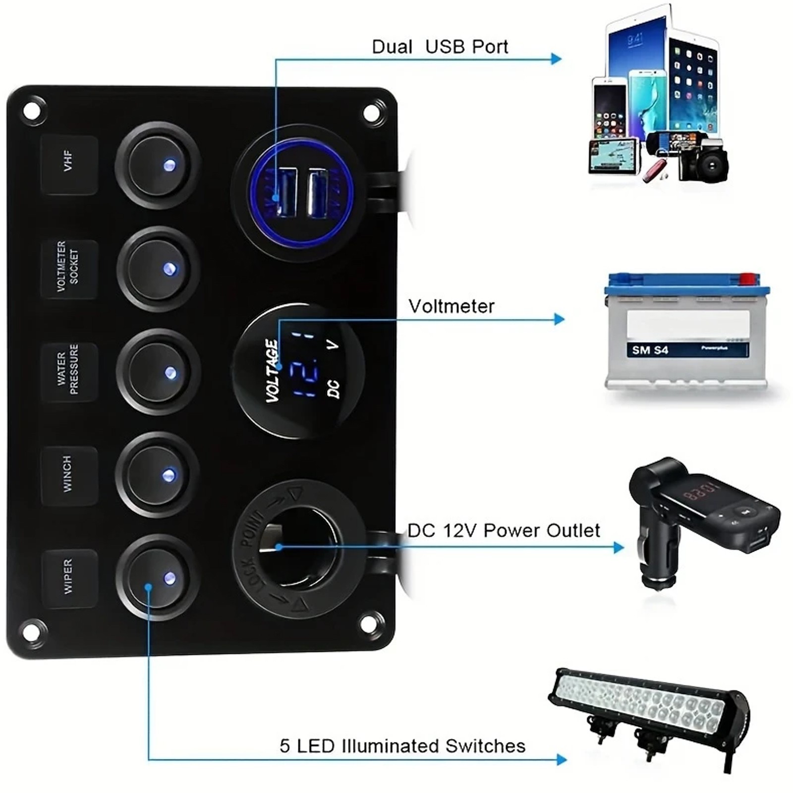 5-Switch 12V Electrical Panel - Voltmeter, Dual USB for RV, Truck & Boat