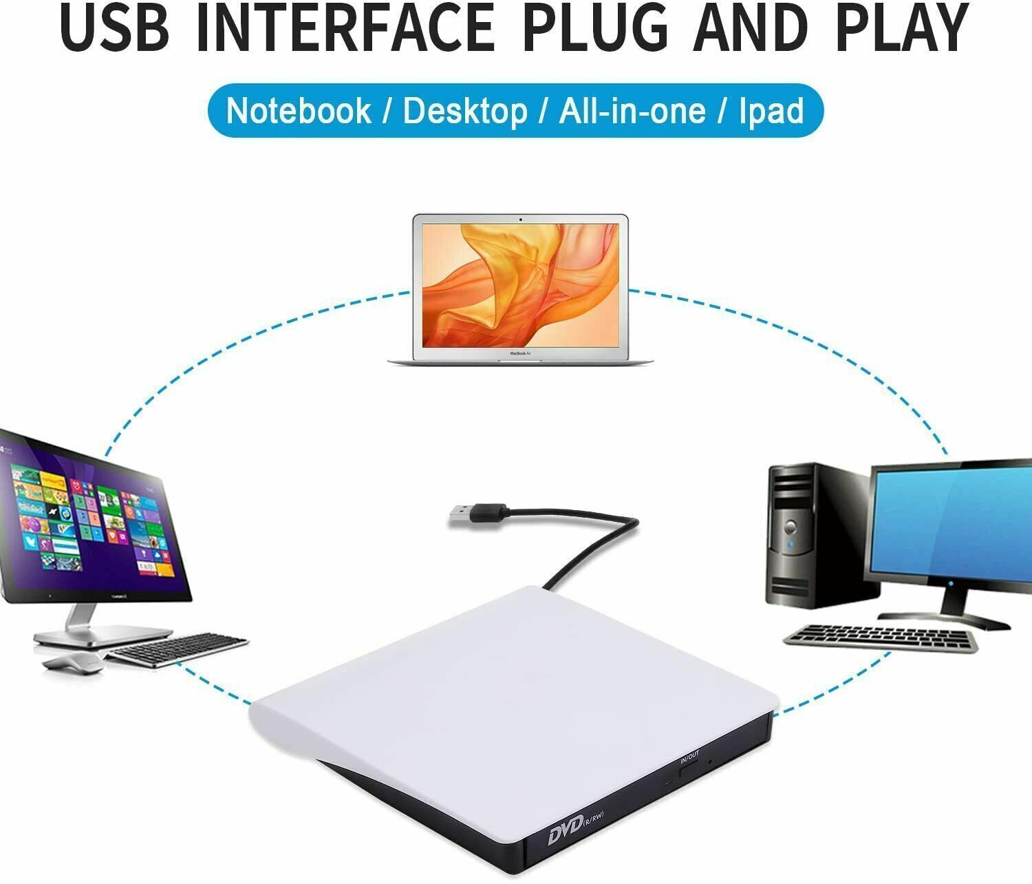Slim External Drive USB 3.0 Disc Player CD DVD Burner Writer For Laptop PC Mac
