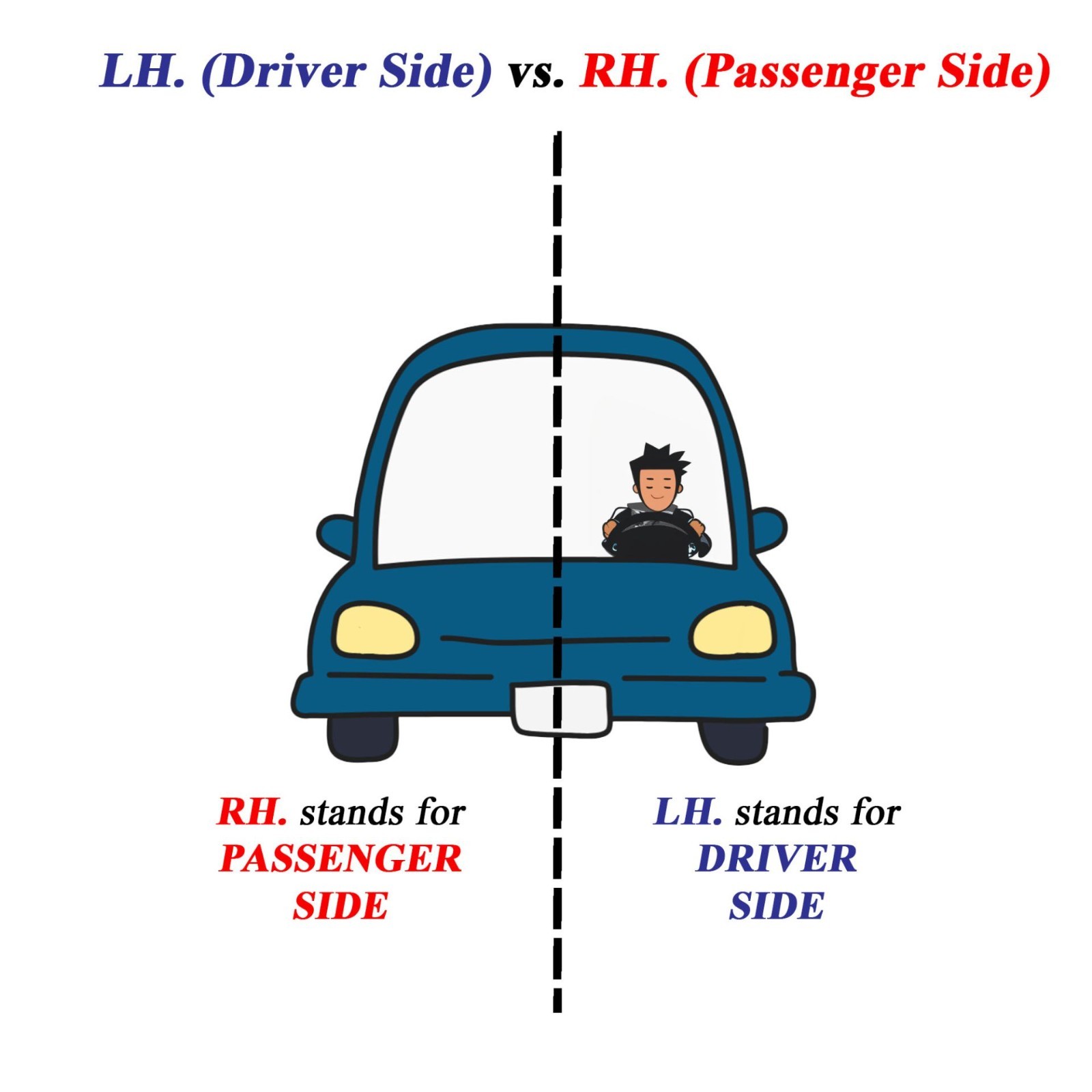 Peterbilt 389 388 367 567 589 Driver Side Headlight Housing P54-6037
