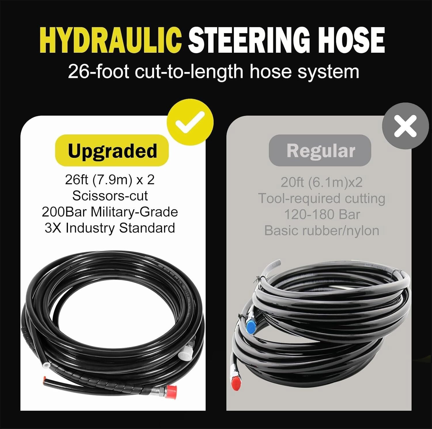 200HP Boat Hydraulic Outboard Steering Kit 26ft for Most Single Outboard-Powered