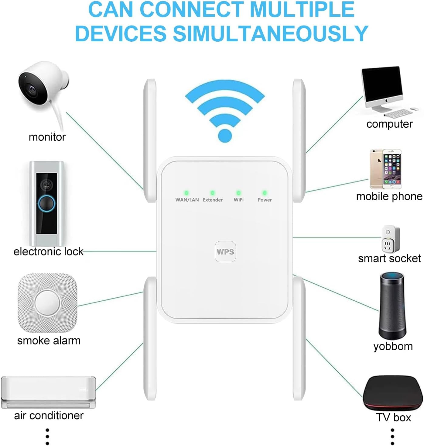 4-Antennas 300M WiFi Extender Repeater Amplifier 2.4GHz Enhancer Booster White