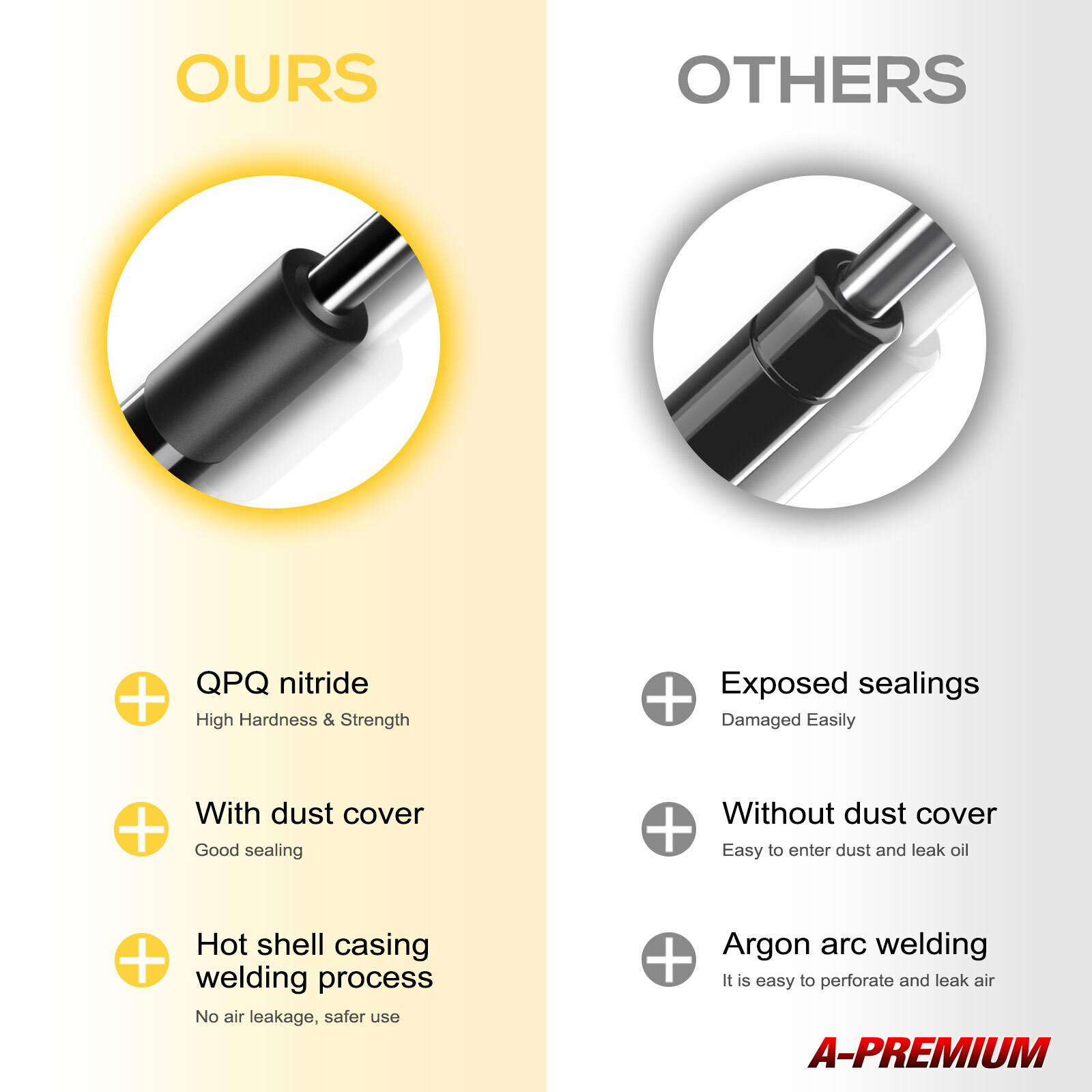 2Pcs New Lift Supports Shock Struts Front Hood for Toyota Camry 2007-2011 Sedan