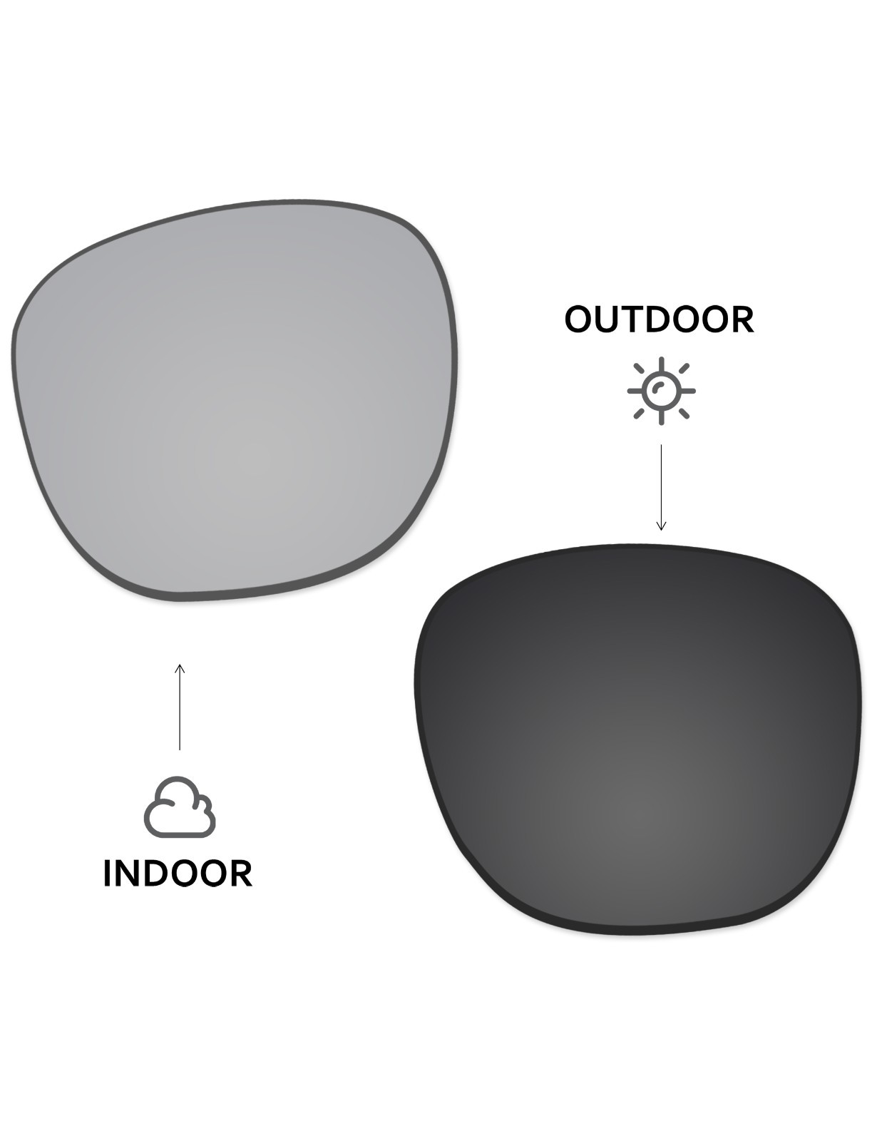 1.6MM Transition Replacement Lenses for-RayBan Meta Wayfarer RW4008/RW4012 53mm