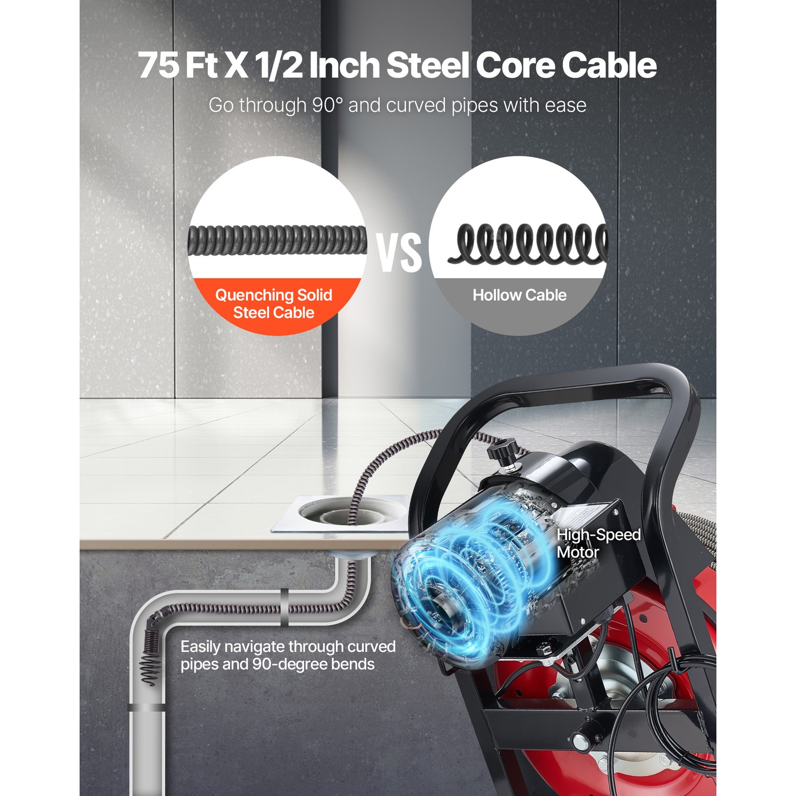 Uimoso Drain Cleaning Machine with 75FT x 1/2 In Cable and 4 Cutter Attachments