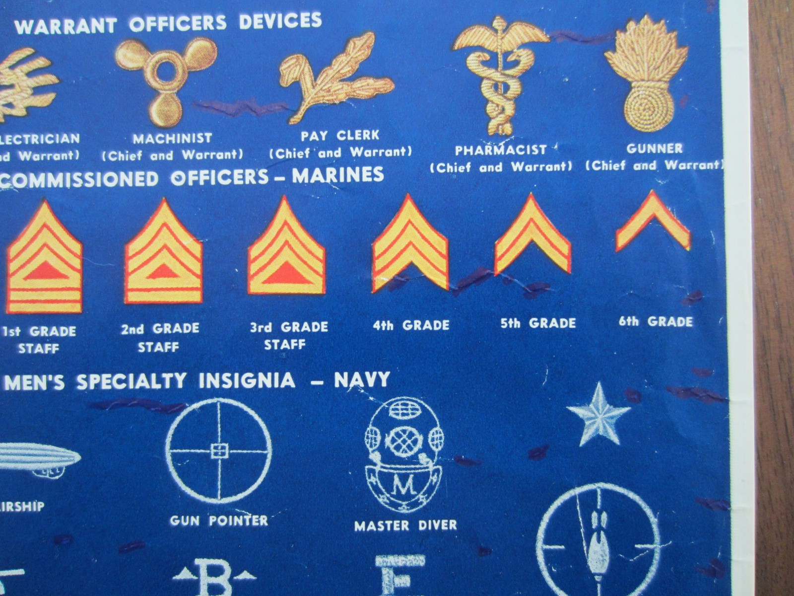 Original WW2 Poster Insignia Decorations Medals US Army Navy Marines Coast Guard