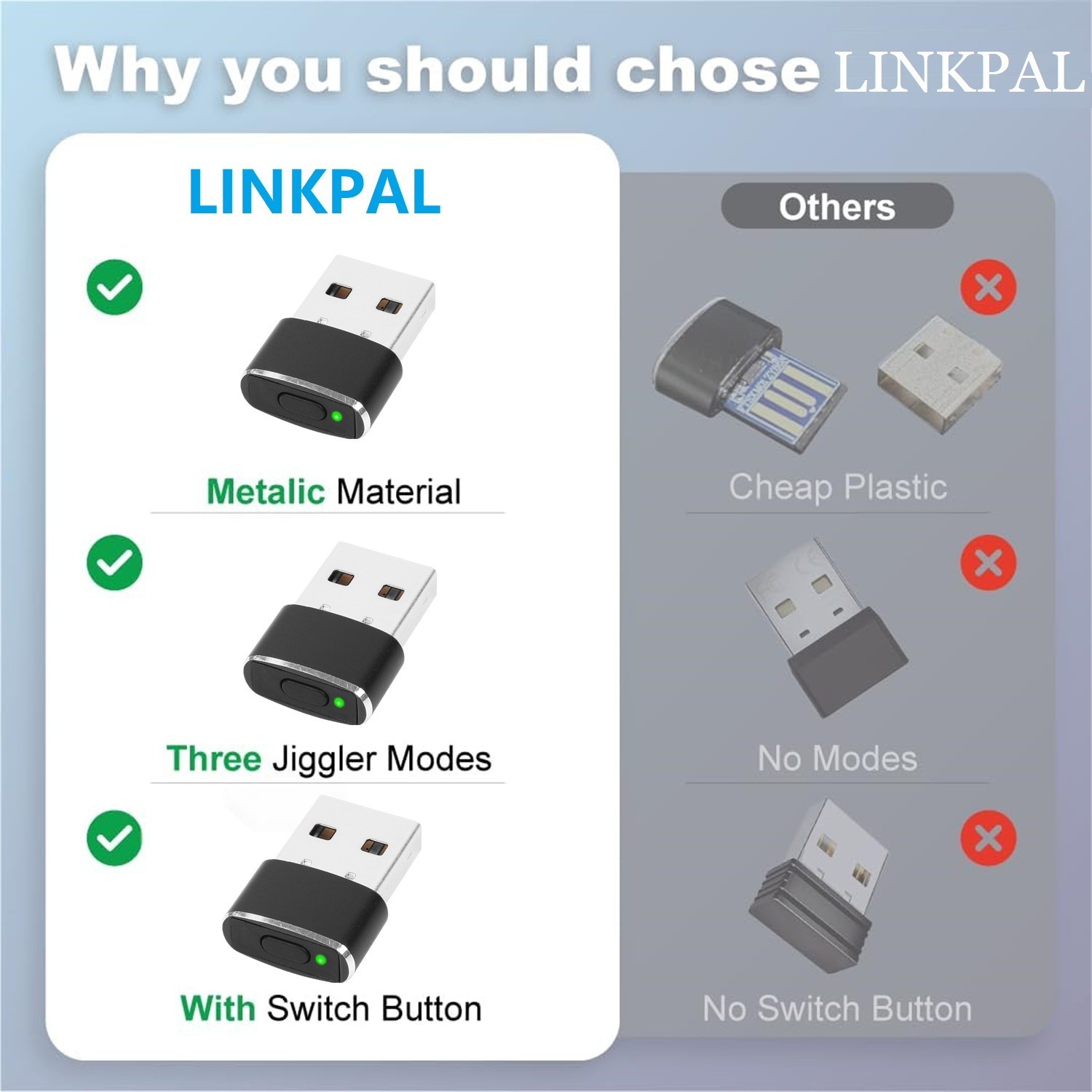 USB Mouse Jiggler Wiggler Mover Shaker Undetectable for Computer Laptop New