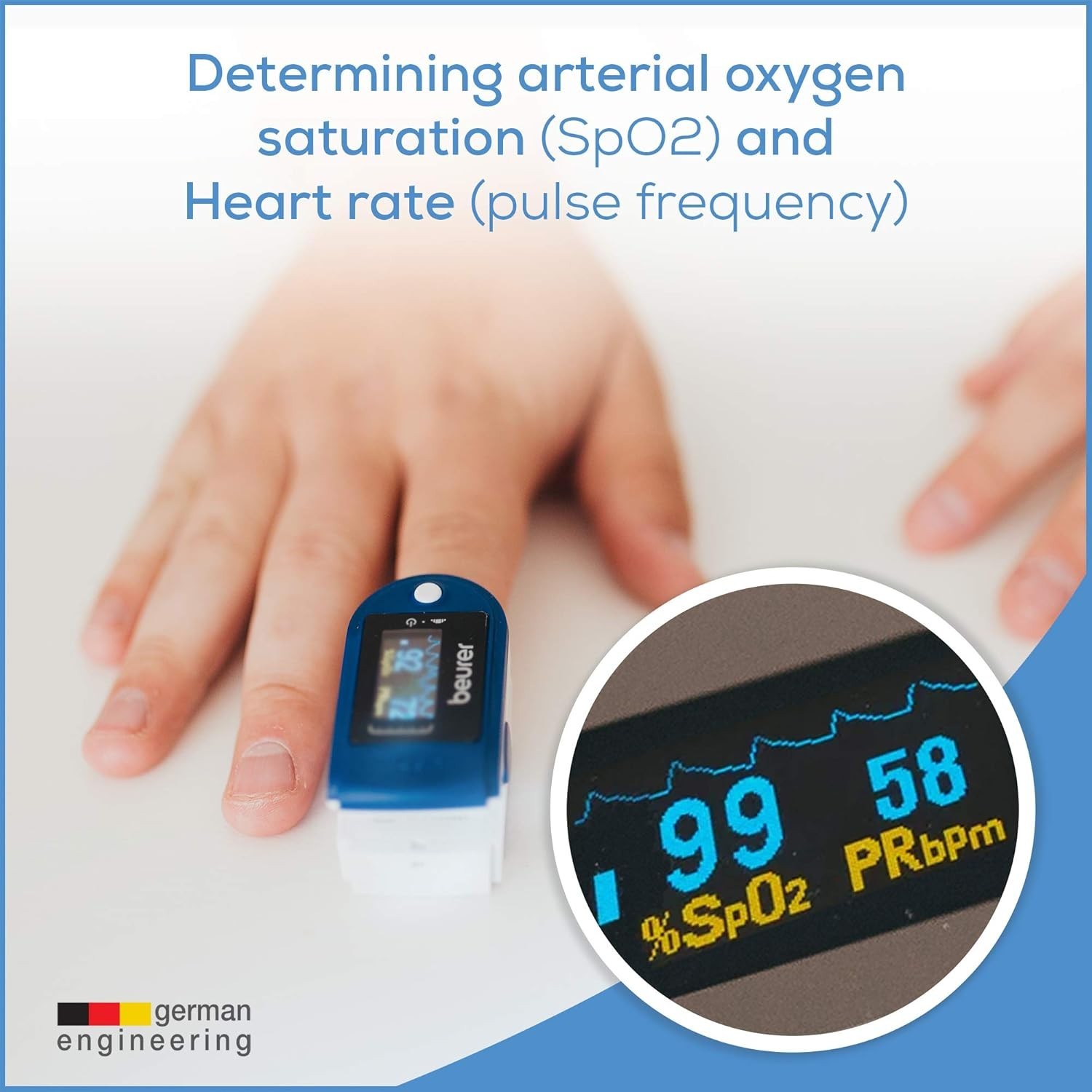 Beurer PO50 Fingertip PULSE OXIMETER, Blood Oxygen Saturation Heart Rate Monitor