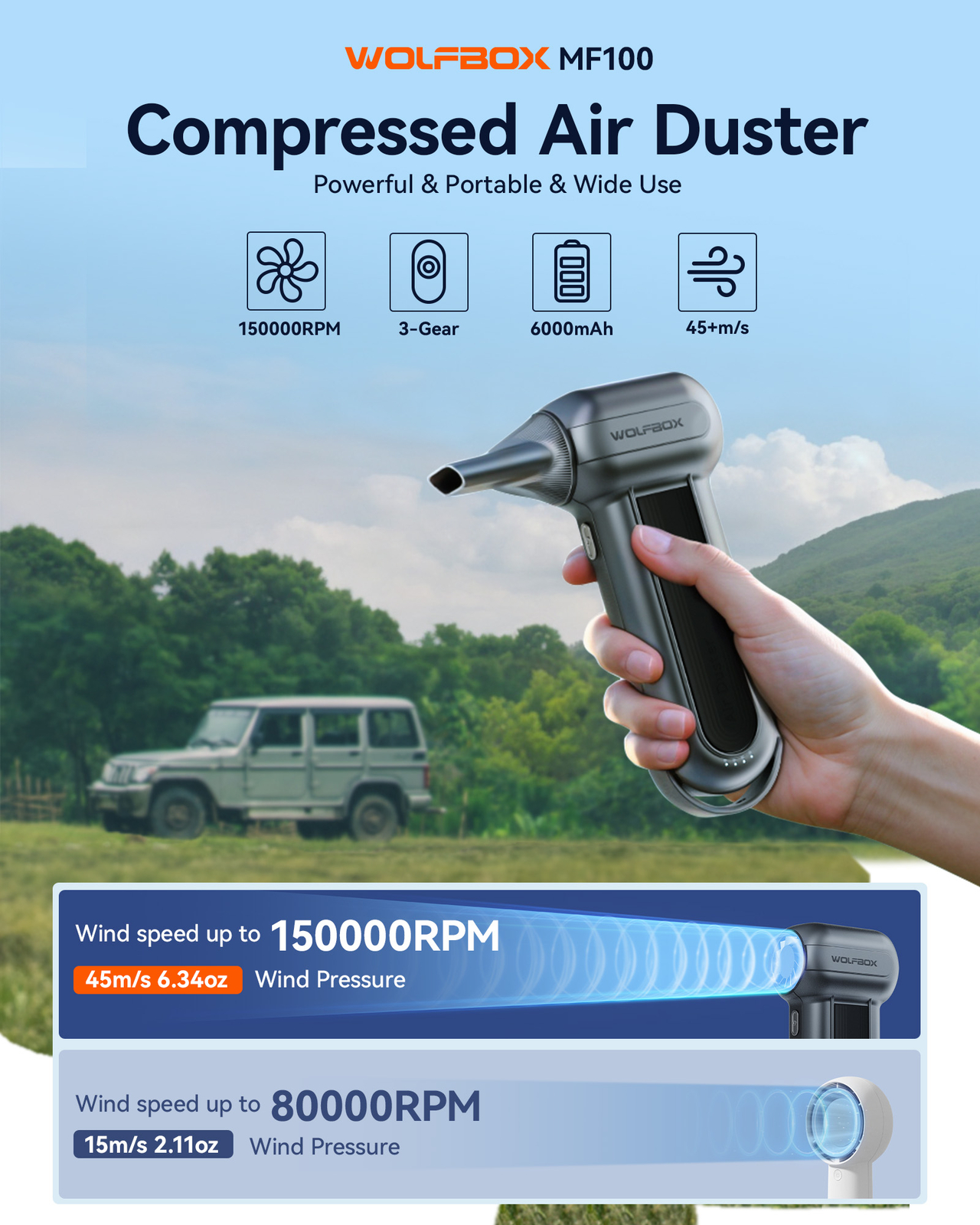 WOLFBOX MF100 Rechargeable Air Duster Cleaner 150000RPM 3-Gear Cordless for PC