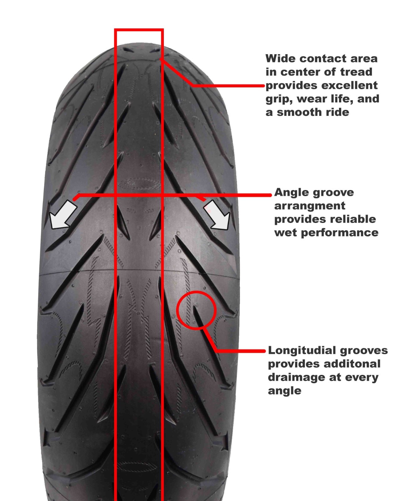New 180/55-17 Rear Pirelli Angel ST High Speed Sport Bike Tire 180/55ZR17
