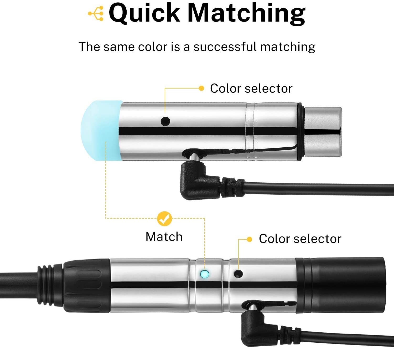 Lixada 2.4G ISM DMX512 Wireless XLR Transmitter Receiver for Stage Lighting R8F3