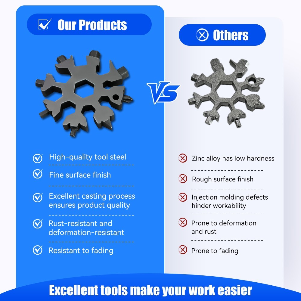 Universal Snowflake Wrench Magical Sale！Grip 18 in 1 Multi Tool Screwdriver