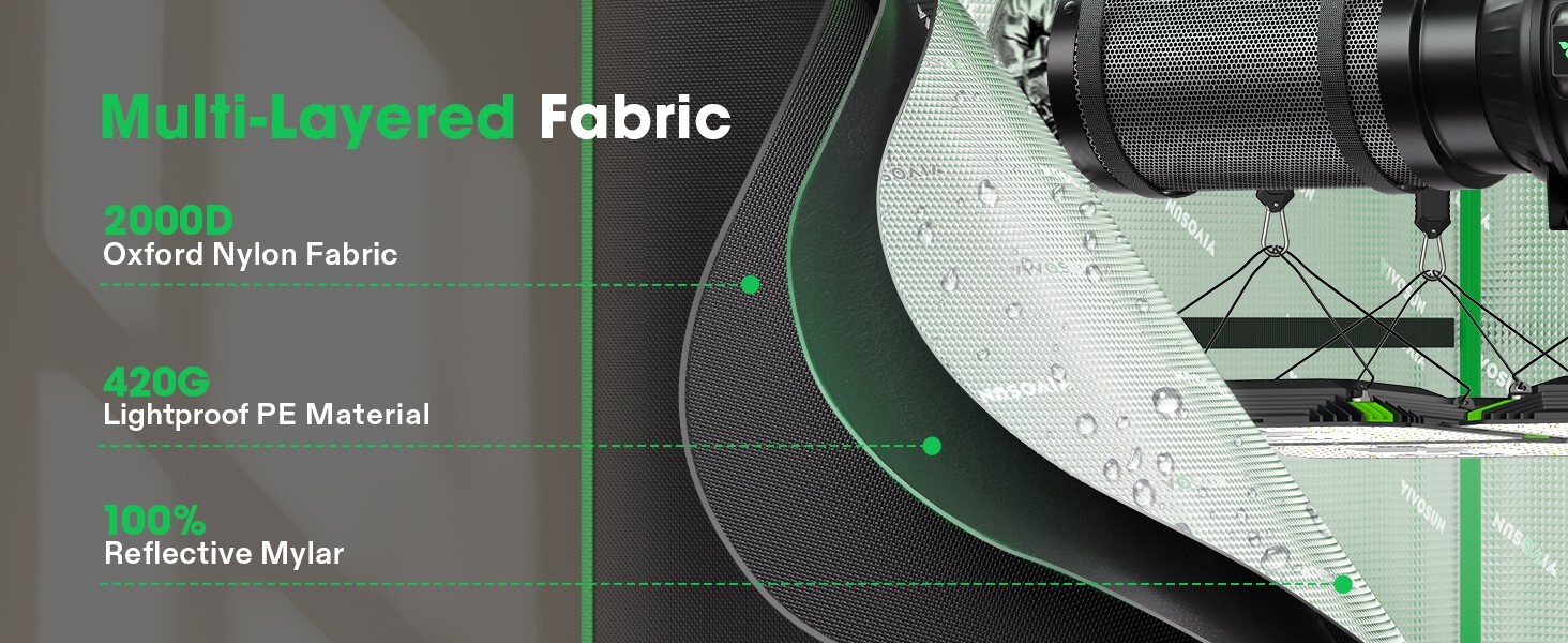 VIVOSUN P425 Grow Tent 48"x24"x72",2000D Oxford canvas lined,Non Toxic,4x2ft