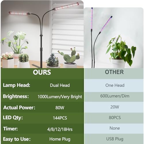 6000K Full Spectrum Grow Lights for Indoor Plants, New