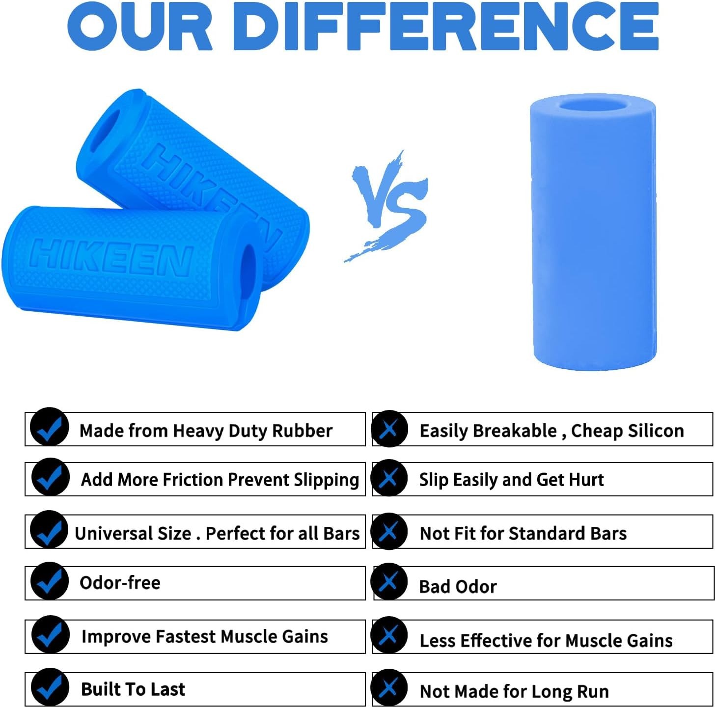 Thick Bar Dumbbell Grips,Non Slip Hard Rubber Barbell Grips-2.25" Outer Diameter