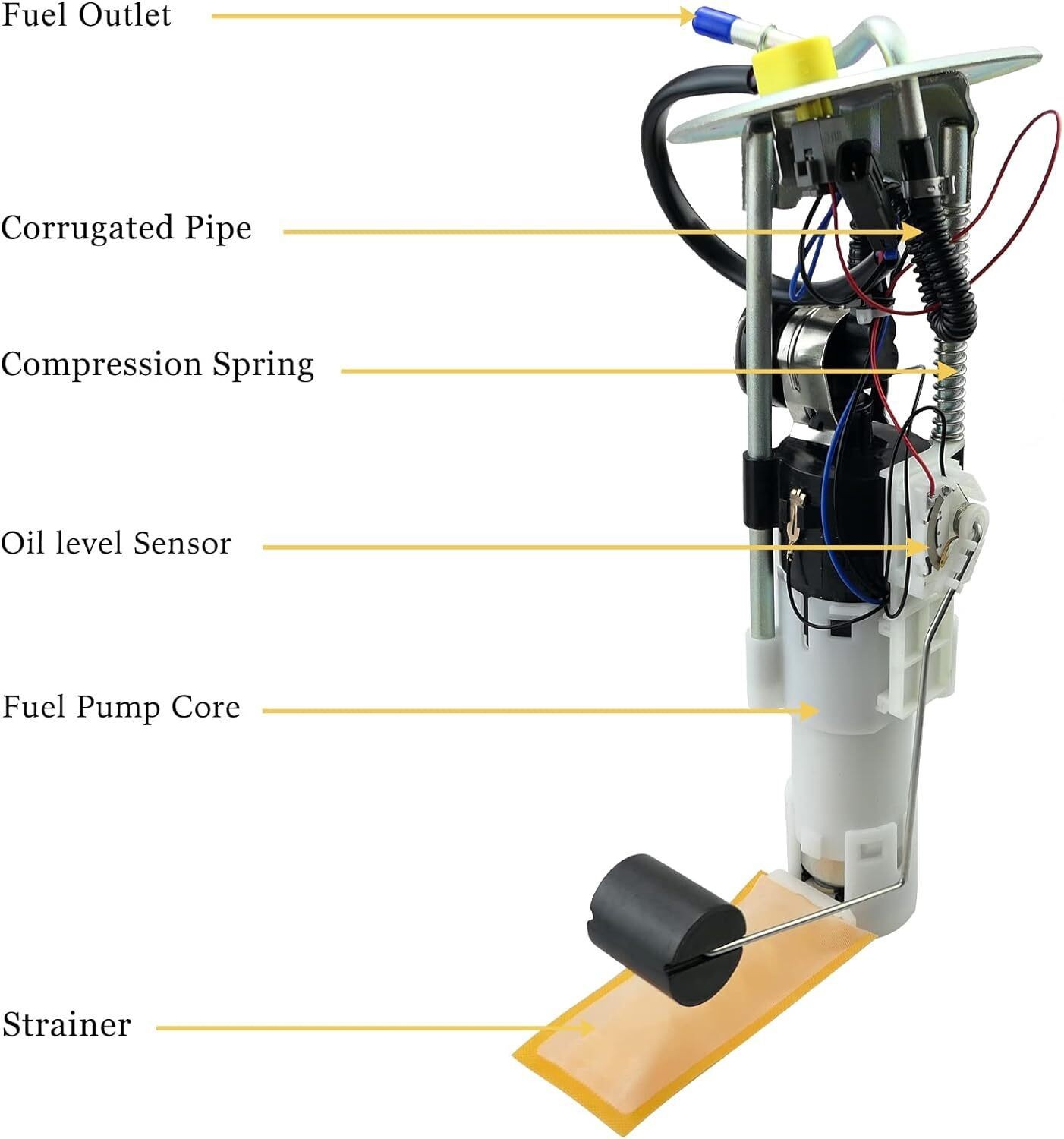 22520437 For 2005-2007 Polaris Sportsman 500 700 800 EFI Fuel Pump Assembly