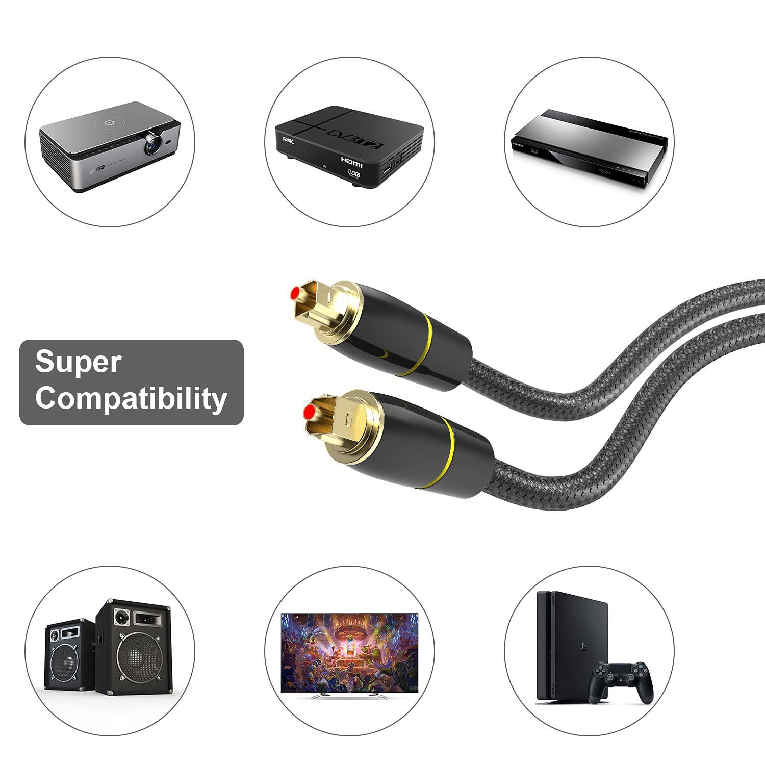 Toslink Optical Cable Digital Audio Sound Fiber Optic SPDIF Cord Wire Dolby DTS