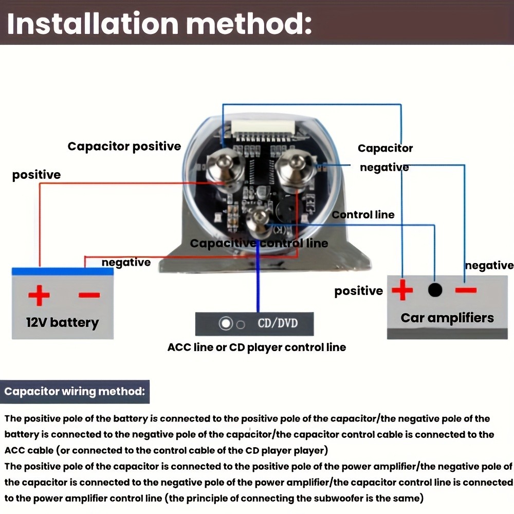 Car Audio Capacitor,5.0 Farad Digital Capacitor - 3000W Peak,Protection for Amp