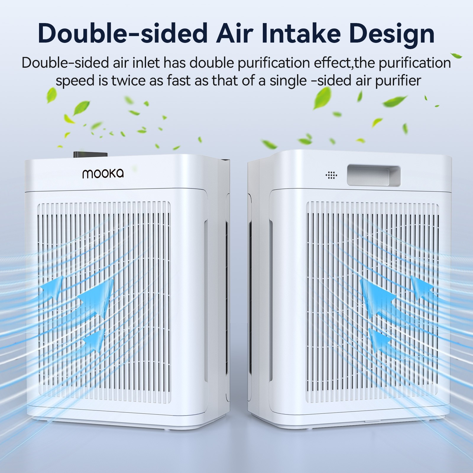 MOOKA Air Purifiers for Home Large Room 2200Sq.Ft w/ Washable Filter Dual Intake