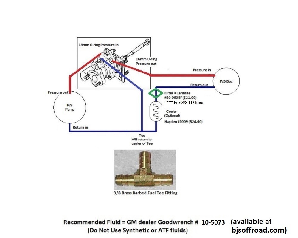 NEW '82-'92 or '93-'02 Camaro Firebird F body Hydroboost, Power Brake Booster