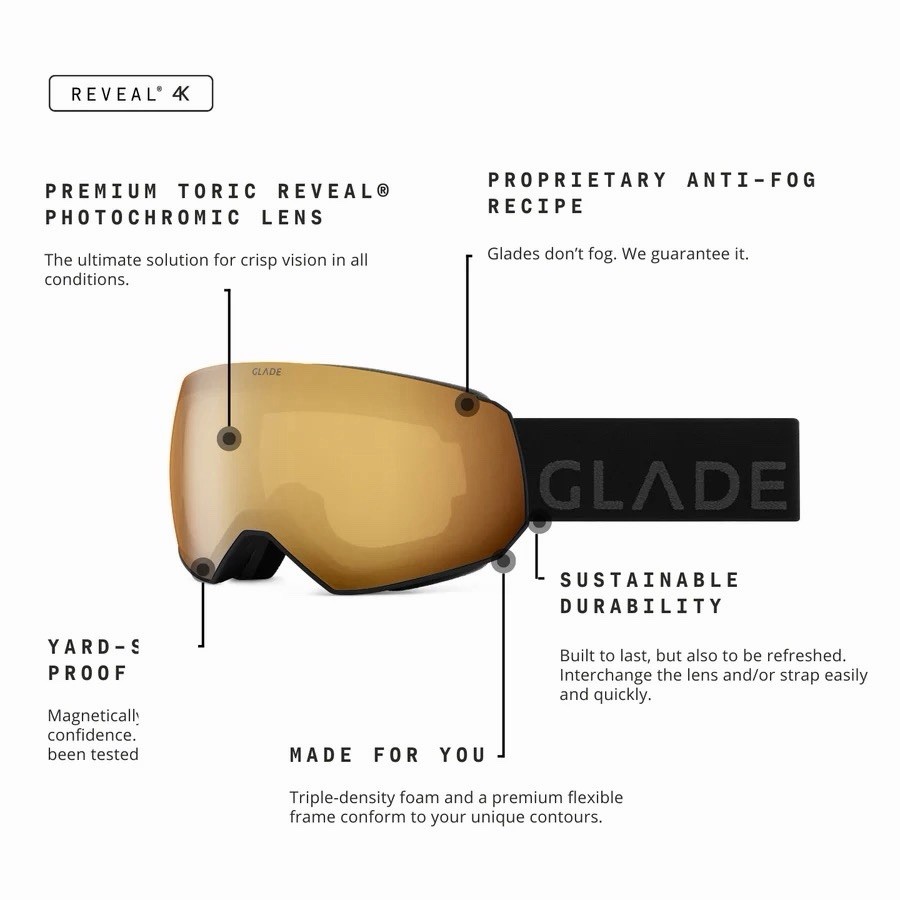 Glade Optics Fathom+ Reveal 4K Photochromic Ski Goggles Bronze/Black - MSRP $239