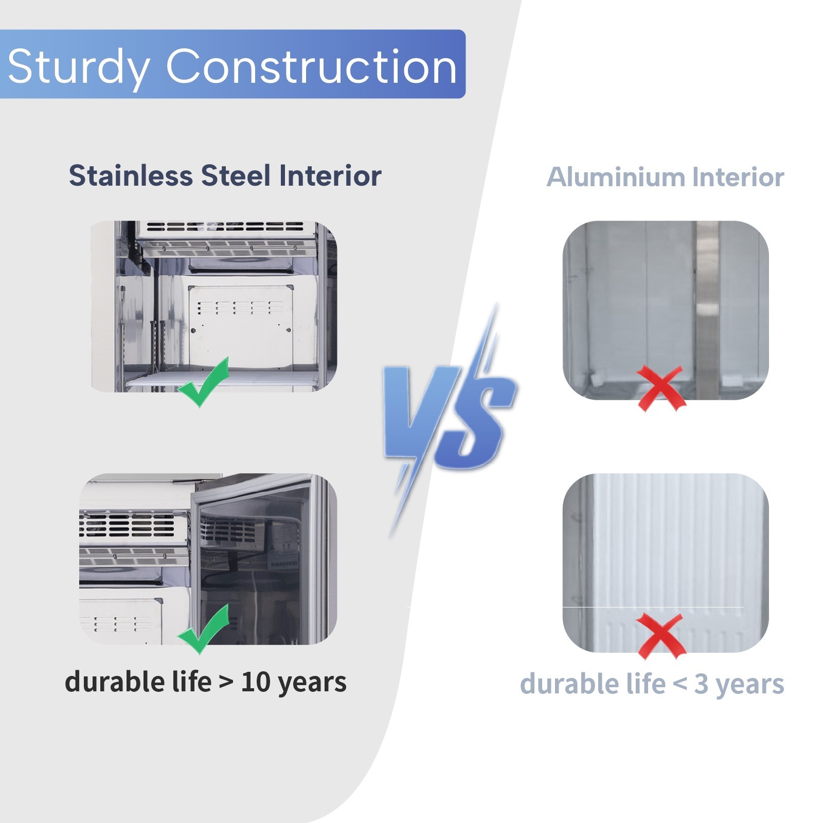 ICECASA 24" Commercial Reach In Freezer Split Door 15 Cu.ft Stainless Steel