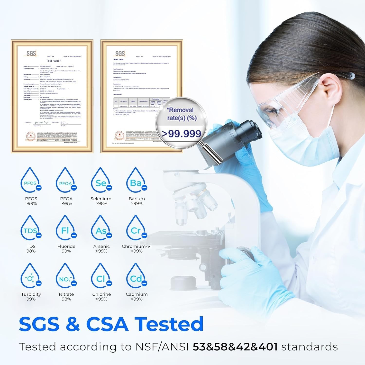 Waterdrop G3 Replacement Filter, Replacement for WD-G3-W 400GPD Reverse Osmosis