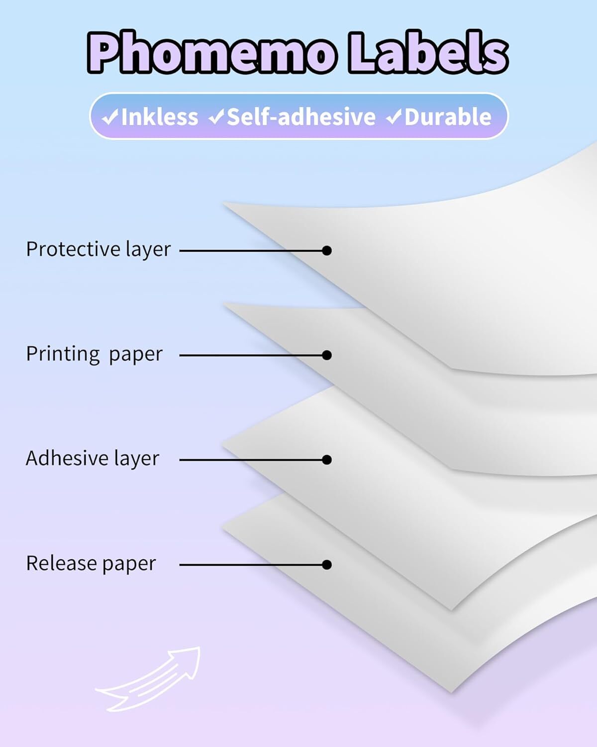 3-Roll Self-adhesive Sticker Thermal Paper for Phomemo T02 M02 M02S M02PRO M04AS