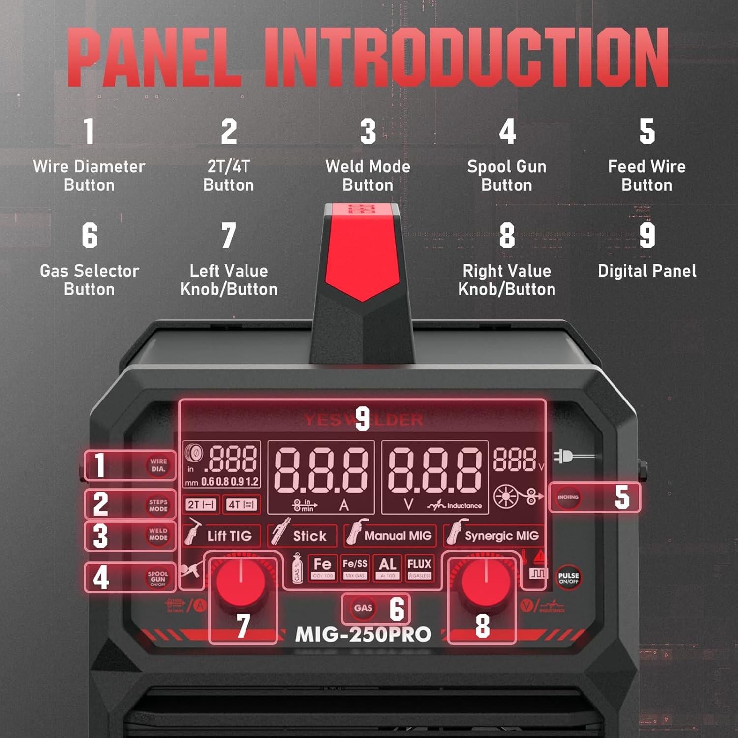 MIG Welder 250PRO YESWELDER, Multi-Process, Digital Display, Dual Voltage
