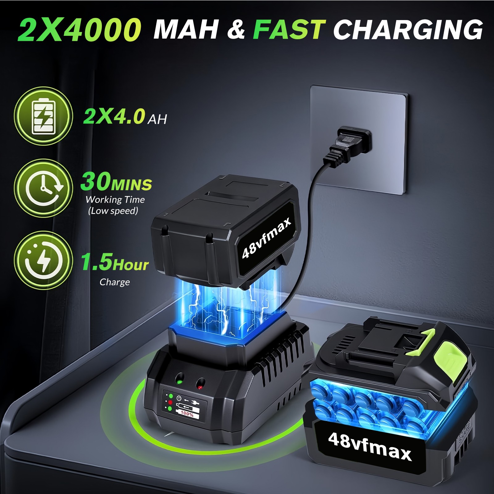 New Cordless Leaf Blower 650CFM/280MPH & 6 Speed Levels Electric w/2 Batteries