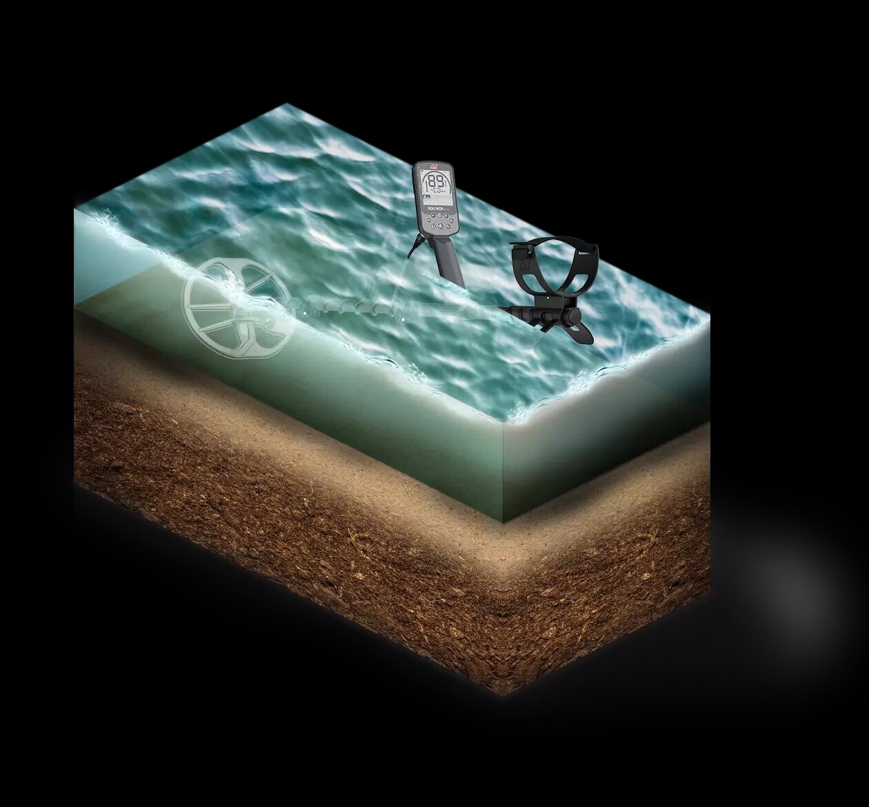 Minelab Equinox 900 Metal Detector with 11" and 6" coils 3720-0006 Waterproof