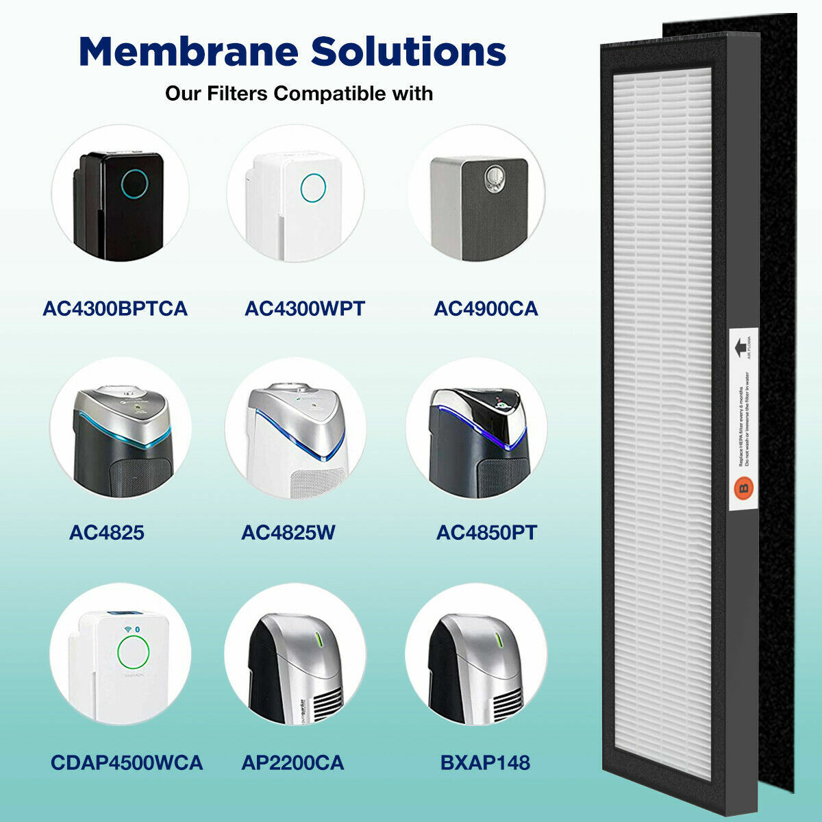 HEPA Replacement FLT4825 Air Filter B for GermGuardian AC4825E AC4850PT AC4900CA