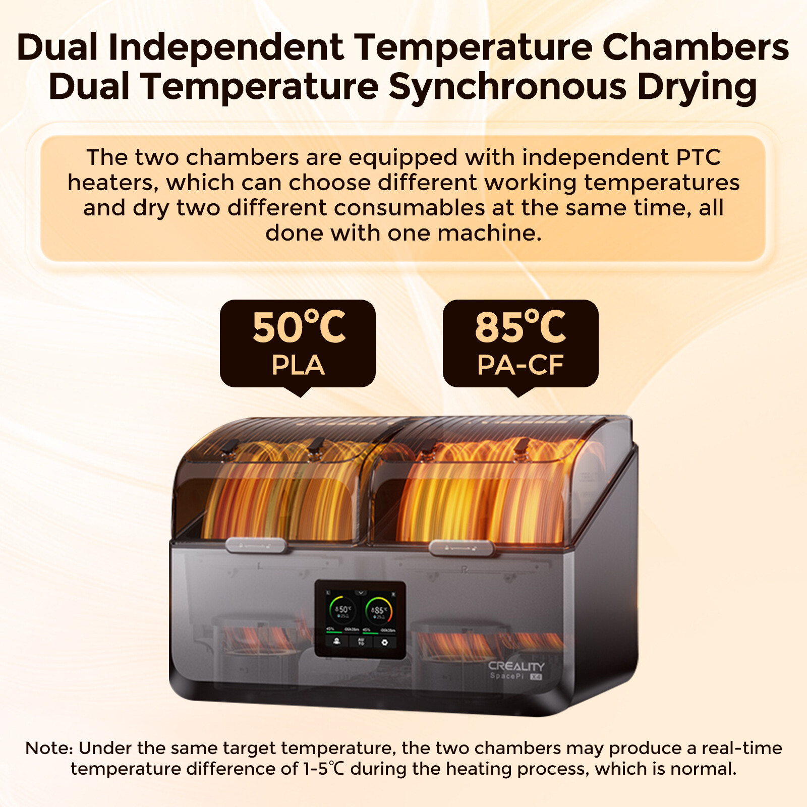 OPEN BOX Creality SpacePi X4 Filament Dryer Filament Dryer Box 360° 200W Heating