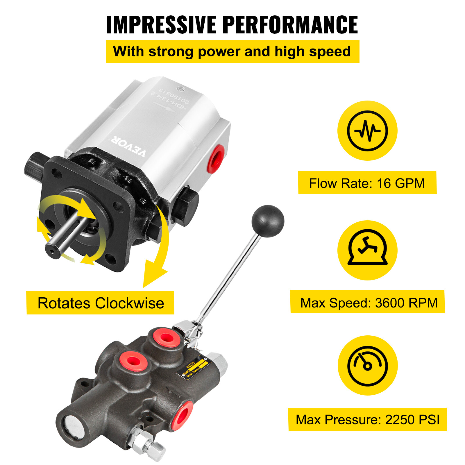 Hydraulic Log Splitter Kit,16 GPM 2 Stage Pump &25 GPM Auto Control Detent Valve