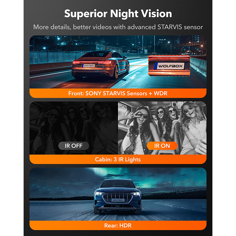 WOLFBOX G890 3 Channel Dash Cam 4K Front and Rear Dash Camera GPS W/ Card Reader