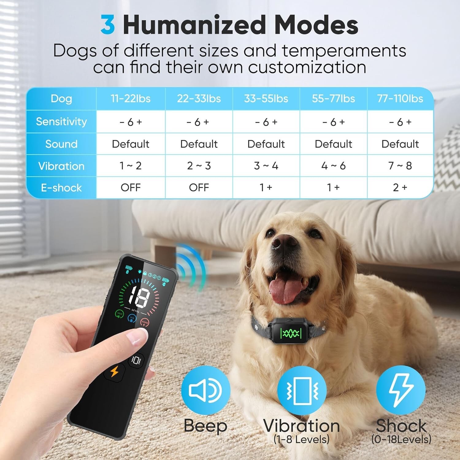 Dog Shock Collar - Dog Training Collar with Remote 2000FT, Rechargeable Smart