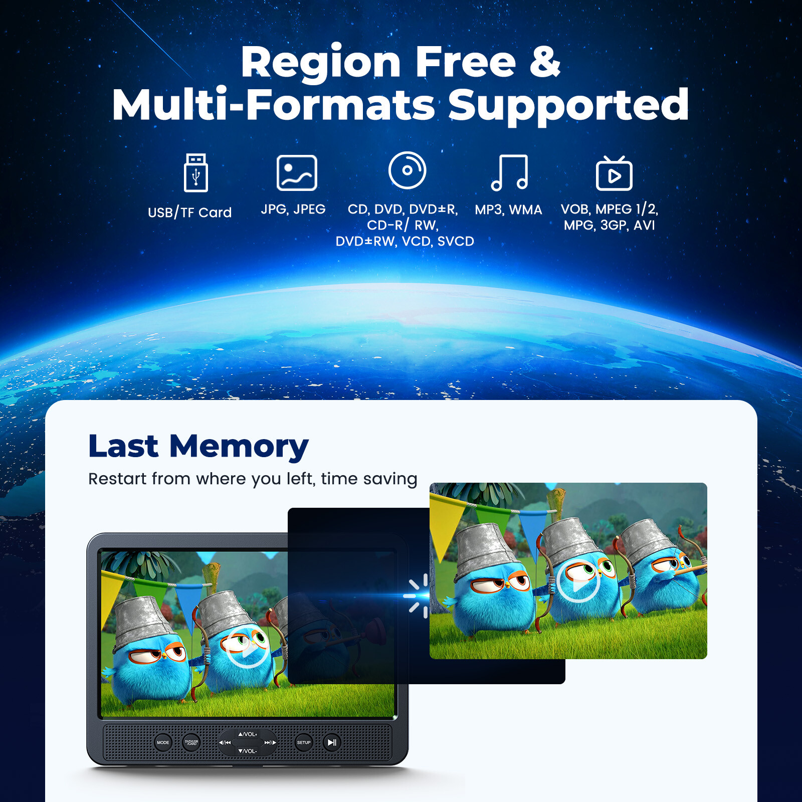 2x Full HD 10.5" Car Headrest Monitor USB SD TV Video DVD Player AV IN OUT HDMI