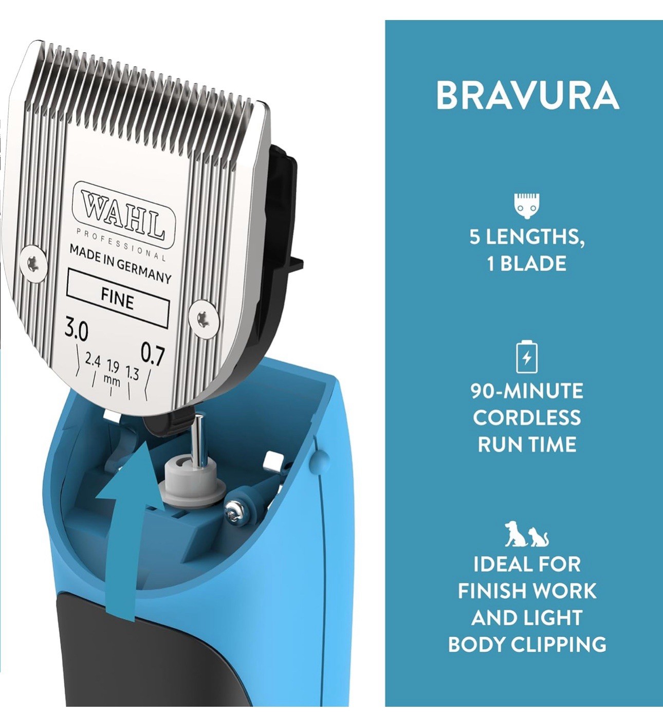 Wahl Bravura Pro Lithium Cordless Animal Clipper Turquoise - New