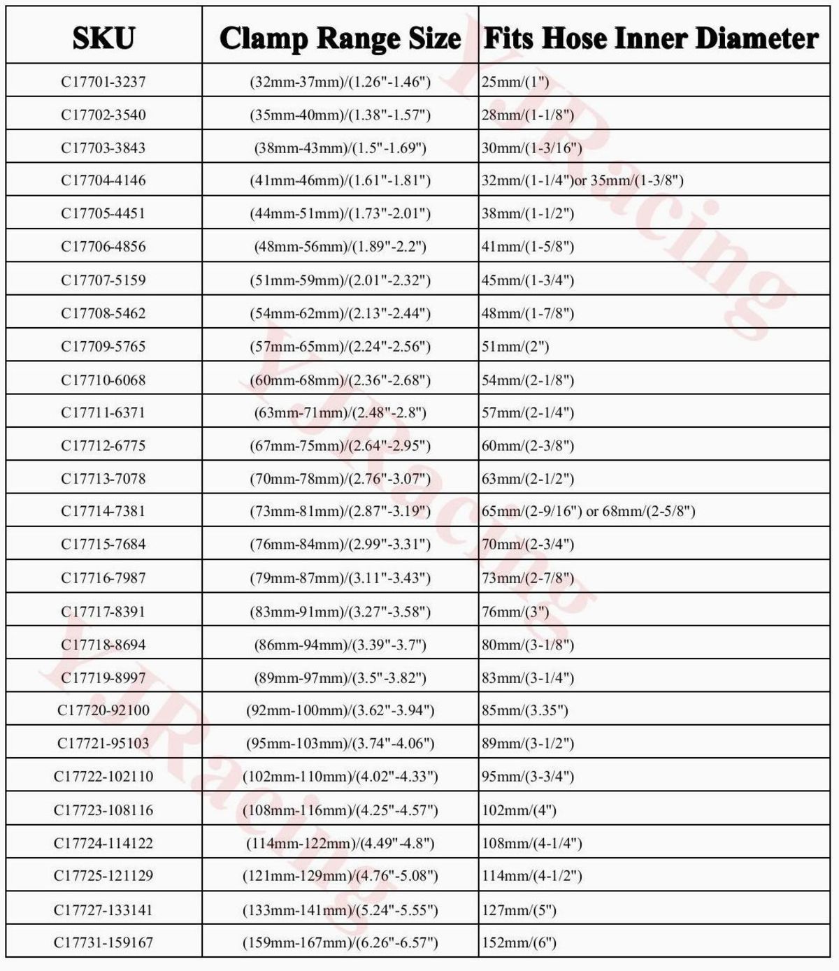 Silicone Hose T-Bolt Clamp 301 Stainless Steel Clamps Choose Your Size 51 63 76