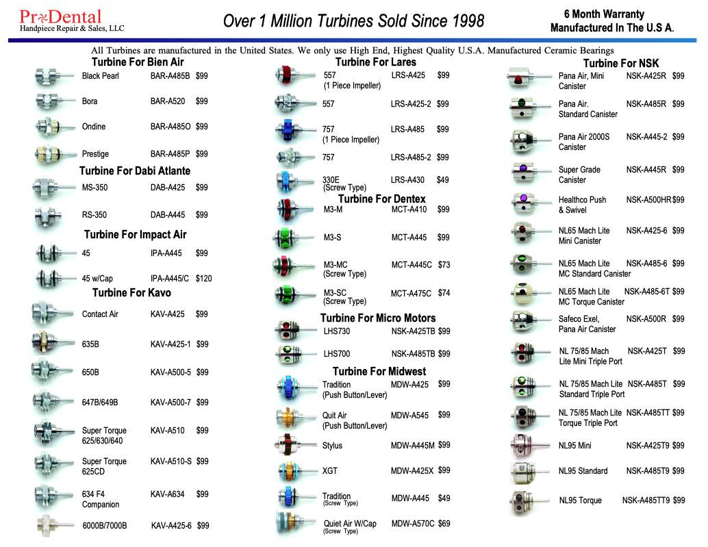 STAR 430 SWL SW & Solara Dental Handpiece Universal Back Cap Wrench